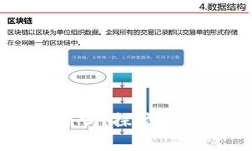 TP钱包会被公安冻结吗？探讨数字资产的安全与管理