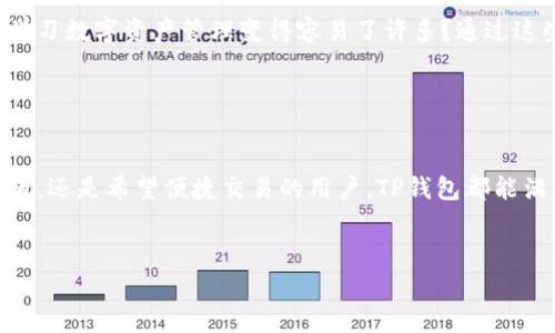 关于TP钱包官方网站最新版的详细介绍

百度/百度

jycc/jycc

一、TP钱包概述

TP钱包是一个为数字资产持有者提供便捷服务的多链钱包，无论你是新手还是资深投资者，都能在这里找到所需的功能。该钱包支持多种主流数字货币的存储、管理与交易，同时提供了极佳的用户体验。在这个瞬息万变的数字货币市场中，有一个安全、可靠、且功能强大的钱包显得尤为重要。


二、TP钱包官方网站的作用

TP钱包官方网站不仅是下载最新版本的重要渠道，还提供了丰富的教育资源和社区支持。那么，你是否想过，为什么官网如此重要呢？因为它可以让用户掌握最新的功能和安全性更新，同时也能在必要时获得技术支持。通过官方网站，用户能够获取到最权威的信息，避免下载到虚假的应用程序。


三、最新版本的功能亮点

在TP钱包的最新版本中，许多新功能和被引入，提升了用户的使用体验。例如，用户界面经过重新设计，更加，易于上手。对于那些曾经在使用数字钱包时感到困惑的用户而言，这种提升是显而易见的。你是不是也有过类似的体验，使用复杂的界面让你心有余而力不足？


此外，最新版本加强了安全性，采用多重加密技术确保用户的资产安全。这让许多投资者都感到宽慰，毕竟在数字货币交易中，安全问题往往是人们最为关注的一个点。不仅如此，TP钱包还增加了新的资产管理功能，让用户可以更方便地管理多种不同的数字资产，获得更高效的资产配置。


四、如何下载最新版本的TP钱包？

下载最新版TP钱包其实很简单，用户只需访问TP钱包的官方网站，找到下载链接即可。然后跟随简单的安装步骤，几分钟内就能完成。是不是感觉这样很方便？而且，官网的软件下载一般都是经过安全验证的，保障了用户的下载安全，避免下载到带有病毒或木马的文件。


有些用户可能在下载过程中遇到问题，这里提供一些常见问题及解决方法。例如，如果你在安装过程中遇到权限问题，尝试右键以管理员身份运行安装程序; 如果连接不上网络，检查防火墙设置等。通过这些小贴士，希望能帮助到你，让你顺利体验TP钱包的最新功能。


五、TP钱包的用户社区

TP钱包不仅仅是一个单纯的数字资产管理工具，它还有一个活跃的用户社区。在这里，用户能够分享自己的投资经验，获取市场最新动态，同时也能够向其他用户提问和请教。这无疑为新手用户提供了一个良好的学习平台。你是不是也在寻找这样的社群呢？有人一起讨论和分享，肯定会让你的投资旅程更加有趣。


用户社区的组成是多元化的，包括了各种背景的人士，有专家、创业者、甚至一些业余爱好者，大家都在这个平台上共同交流。社区内经常会举办线上讲座、投资分析和项目推荐等活动，有助于提升用户对市场的了解和洞察力。想要第一时间获取行业资讯的用户，加入这样的社区绝对是明智之举。


六、TP钱包的安全性分析

安全性无疑是TP钱包的一大特色。为了保障用户资金的安全，TP钱包采用了多重加密技术以及冷存储方案。冷存储指的是将大部分资产存储在未联网的环境中，这使得黑客攻击的可能性大大降低。而在热钱包里，用户进行交易时的部分资产则是保持在线的，这种设计既保障了安全性，又确保了交易的便利性。你是否觉得这样的设计让人倍感安心呢？


此外，TP钱包还提供了双重认证功能，用户在每次进行大额交易时都需要进行额外的身份验证。这一措施对于保护用户的资产、防止账户被非法访问非常有效。随着数字货币市场的火热，越来越多的投资者也开始意识到安全的重要性。因此，选择一个像TP钱包这样安全的工具，将对你的投资之路大有裨益。


七、使用TP钱包的心得与体会

在使用TP钱包的过程中，我发现它不仅仅是一个数字钱包，更像是一个智能的资产管理平台。作为一名普通投资者，能做到资产的有效管理和实时跟踪变得尤为重要。TP钱包的界面友好，信息透明，让我在投资过程中感到宽心。


对于新加入数字货币市场的朋友而言，TP钱包提供的教程和指南也非常实用，从基础的数字货币知识到资金管理策略，都有详细的讲解。这是否让你觉得学习数字资产管理变得容易了许多？通过这些资源，即使是从未接触过数字货币的人，也能在短时间内掌握基本的使用技巧。


八、总结

总的来说，TP钱包官方网站最新版本以其简洁易用的界面、多重安全措施和丰富的社区资源，成为数字资产管理的理想选择。无论你是追求安全性的投资者，还是希望便捷交易的用户，TP钱包都能满足你的需求。希望通过这篇文章，能够帮助到你更好地了解TP钱包，带你走上数字资产投资的成功之路。你准备好开始你的投资旅程了吗？


TP钱包, 数字资产, 官方网站, 最新版/guanjianci