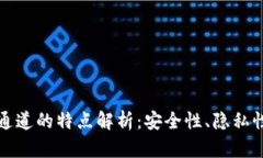 区块链网络通道的特点解