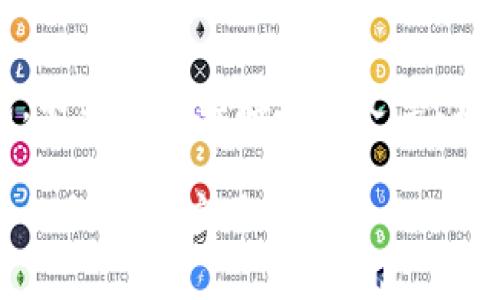 提示：此内容为模拟生成，不表示真实存在的文章，如需详细内容请自行扩展。

区块链的未来：颠覆行业的创新与应用