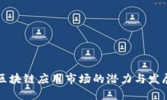 美国区块链应用市场的潜