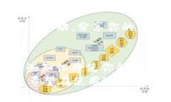   如何在安卓手机上下载