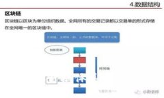 区块链赋能公平金融体系