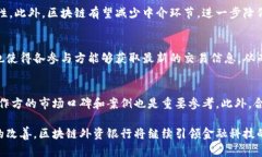 biao ti区块链外资银行一览