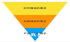 TP钱包：深入探讨冷钱包的