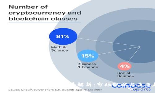 上海区块链矿场企业全景解析：市场现状与未来趋势
