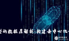 区块链模型的数据层解析
