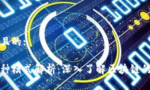 思考一个并且的:

区块链的四种模式解析：深入了解区块链的应用和发展