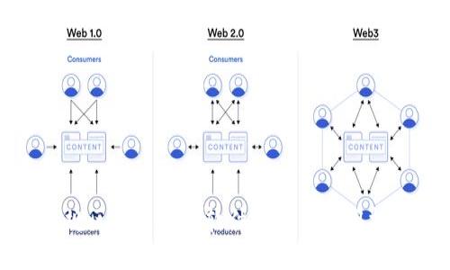 正规区块链赚钱软件推荐及使用技巧