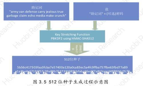 区块链实物兑换软件的全面指南：最受欢迎的选择与使用技巧