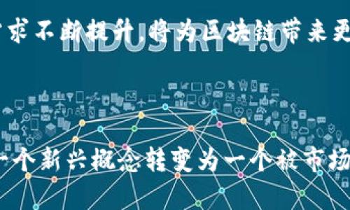   区块链行业公司全解析：从初创企业到行业巨头 / 
 guanjianci 区块链公司, 区块链行业, 区块链初创企业, 区块链巨头 /guanjianci 

区块链技术在过去十年中蓬勃发展，吸引了大量投资者和企业加入这个新兴行业。区块链不仅是一种加密货币的基础技术，还可以应用于金融、供应链管理、医疗、投票系统等多个领域。本文将深入探讨区块链行业内的一些知名公司，包括它们的起源、业务模式、成就以及在行业中的位置。同时，我们还将解答一些与区块链行业相关的重要问题。 

### 一、区块链行业主要公司简介

#### 1. 比特币（Bitcoin）

比特币是区块链技术的第一个应用，开创了加密货币的先河。由中本聪（Satoshi Nakamoto）于2009年提出，比特币采用去中心化的方式运行，这意味着没有中央银行或单一管理机构来控制其网络。

比特币主要用于全球范围内的交易和投资。其去中心化的特性使得用户可以避免传统银行的限制，实现快速、低成本的资本转移。

#### 2. 以太坊（Ethereum）

以太坊是一个开源的区块链平台，允许开发者构建和部署去中心化应用（DApps）。由维塔利克·布特林（Vitalik Buterin）于2015年推出，以太坊不仅支持加密货币以太币（ETH）的交易，还具有智能合约功能，能够自动执行合约条款。

以太坊的智能合约技术正在被广泛应用于金融服务、供应链管理等多个行业。以太坊2.0的升级计划也将进一步提升其性能和环保性。

#### 3. 瑞波（Ripple）

瑞波是一家专注于跨境支付的区块链公司，成立于2012年。其核心产品xRapid、xCurrent和xVia旨在提高传统支付系统的效率，降低跨境交易的成本。

瑞波的技术已经被多家银行和金融机构采用，提供了一种新的方式来实现快速和低成本的国际汇款。瑞波的独特之处在于它采用了一种叫做“共识算法”的新方法，而不是通过挖矿来确认交易。

#### 4. 莱特币（Litecoin）

莱特币是比特币的“轻量级”版本，由查理·李（Charlie Lee）于2011年推出。虽然采用与比特币相同的区块链技术，但莱特币的生成时间更短，交易确认速度更快，有助于改进用户体验。

莱特币也被认为是加密货币的“试金石”，许多新技术在莱特币上优先测试，其广泛使用使其成为市场上最具流动性的加密货币之一。


### 二、区块链行业公司的发展前景

区块链技术的前景广阔，目前已经影响到各行各业的商业模式和运营方式。随着越来越多的国家和企业开始关注区块链技术，未来的市场潜力巨大。

#### 1. 传统行业转型升级

许多传统行业正在逐步引入区块链技术进行转型升级。例如，金融机构正在利用区块链进行更安全、更高效的交易，同时减少交易时间和成本。在供应链管理领域，区块链可以提高透明度，减少伪造和冒充的风险。

#### 2. 新兴市场的崛起

随着技术的不断成熟和应用场景的不断拓展，新兴市场中的区块链公司也如雨后春笋般涌现。初创企业利用区块链技术解决特定行业的痛点，为用户提供创新的解决方案，正在吸引大量资本和关注。


### 三、相关问题解答

#### 1. 区块链技术的安全性如何保障？

区块链技术被广泛认为是一种安全性高的技术，其安全性主要源于去中心化和数据的不可篡改性。每个区块包含交易信息和前一个区块的哈希值，使得每个区块与前后相连，形成链条。一旦数据被写入，就很难被更改，确保了信息的可靠性。

此外，大多数区块链使用复杂的加密技术确保用户数据和交易的安全。多个节点的共识机制也使得单一攻击点几乎不可能，从而增强了系统的整体安全性。

#### 2. 区块链技术如何影响金融行业？

区块链技术带来的最明显影响在于可以大幅降低金融交易的时间和成本。传统的跨境支付需要几天时间，但利用区块链技术，可以实现实时交易，减少银行间的手续费。

同时，区块链技术还可以防止欺诈，确保资金的透明流动。在金融服务中，区块链技术使得资产交易更为透明，金融产品设计更为灵活，为用户提供了更多选择。

#### 3. 什么是去中心化金融（DeFi）？

去中心化金融（DeFi）是建立在区块链技术基础之上的金融服务体系，旨在消除传统金融机构的中介作用。DeFi平台允许用户直接进行借贷、交易、保险和储蓄等金融活动。

通过智能合约的使用，DeFi生态系统能够在不同的平台之间实现互操作性，使得用户能够灵活地进行资产管理，同时保持对自己资产的控制权，提升了金融服务的包容性。

#### 4. 区块链技术在供应链管理中的应用有哪些？

区块链技术在供应链管理中的应用主要体现在提高透明度、追踪商品流向、加强质量控制和减少欺诈。例如，通过在区块链上记录每一个货物的来源和运输路径，企业可以准确无误地追踪产品，发现和解决任何潜在的质量问题。

此外，区块链能够有效减少信息错误和伪造的风险，保障每一笔交易的真实性，同时所有相关方能够获取相同的信息，从而提高反应速度和效率，降低管理成本。

#### 5. 未来区块链技术面临哪些挑战与机遇？

区块链技术面临的主要挑战包括监管政策的不确定性、技术标准的不统一以及安全性问题。各国对于区块链和加密货币的法律法规尚未明确，可能会影响企业的发展。

然而，区块链技术的发展也迎来了众多机遇，例如与人工智能、物联网等技术的结合，能够创造出更多创新的应用场景，提高效率。市场对透明性和安全性的需求不断提升，将为区块链带来更多的商业价值。

### 总结

区块链行业中有许多优秀的公司，它们以各种方式推动着行业的发展。从比特币和以太坊的广泛关注，到瑞波和莱特币在特定领域的影响力，区块链正在从一个新兴概念转变为一个被市场广泛接受的技术。在未来，随着技术的不断进步和应用的扩展，区块链行业将会迎来更广阔的发展空间。