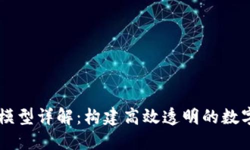 区块链管理模型详解：构建高效透明的数字化管理体系