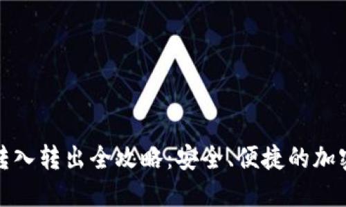 TP钱包的转入转出全攻略：安全、便捷的加密货币管理