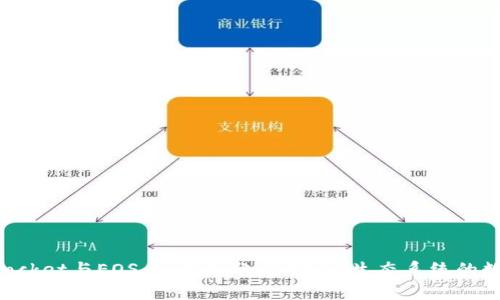 TokenPocket与EOS：如何充分利用EOS生态系统的数字钱包