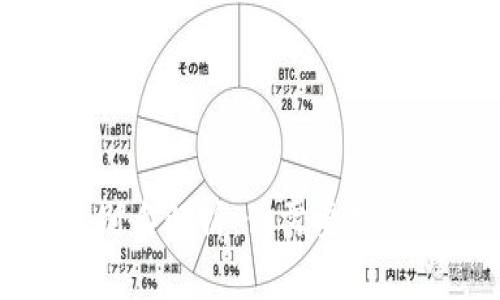TP钱包别名解析：你需要知道的一切