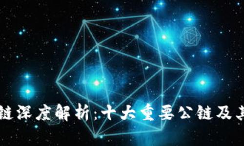 区块链公链深度解析：十大重要公链及其独特特点