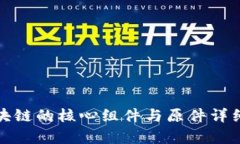 : 区块链的核心组件与原件