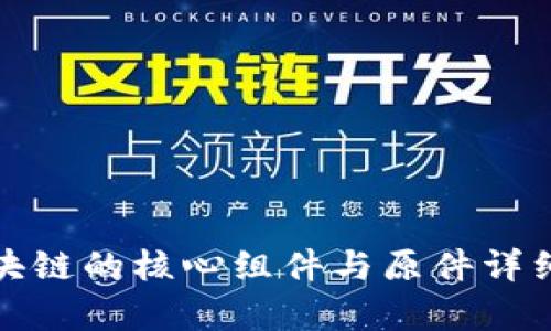 : 区块链的核心组件与原件详细解析