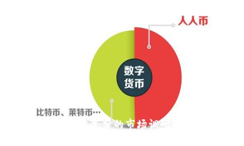   TP钱包添加资金流动性的重要性与应用 / 

 guanjianci TP钱包,资金流动性,加密货币,去中心化金融 /guanjianci 

随着加密货币交易和去中心化金融（DeFi）的迅猛发展，TP钱包作为一种流行的数字资产管理工具，越来越受到用户的关注。在这一背景下，理解TP钱包添加资金流动性的意义及应用变得尤为重要。本文将深入探讨TP钱包中资金流动性的重要性，如何添加流动性以及其带来的益处。

什么是TP钱包？
TP钱包是一种基于区块链技术的数字钱包，主要用于存储、接收和发送加密货币。作为去中心化金融（DeFi）中的一员，它不仅支持多种加密货币交易，还提供流动性池的功能，使用户能够参与流动性挖矿、交易费用的获得以及其他DeFi应用。

资金流动性是什么？
在金融市场，资金流动性指的是资产快速转换为现金的能力。在加密货币市场，流动性越高，用户在出售或购买资产时所需的时间和成本就越低。对于TP钱包而言，添加资金流动性意味着将资产存入流动性池，以提供市场上的交易对。

为什么要在TP钱包中添加资金流动性？
添加流动性到TP钱包有多个重要的原因：
ul
    listrong获得交易手续费： /strong通过提供流动性，用户可以在交易发生时获得手续费分成，这对于长期持有者而言是一种无风险的收益方式。/li
    listrong参与流动性挖矿： /strong许多DeFi项目激励用户通过流动性挖矿来提供资金，用户在添加流动性后，还可以获得平台的治理代币或其他代币作为奖励。/li
    listrong提高市场深度： /strong增加流动性有助于提高市场深度，降低交易滑点，使得买卖操作更加顺畅。/li
    listrong平均成本效应： /strong通过把资产分散到不同的流动性池中，可以降低风险，使资产的价值波动趋于平稳。/li
/ul

如何在TP钱包中添加资金流动性？
在TP钱包中添加资金流动性相对简单，通常按照以下几个步骤进行：
ol
    listrong选择合适的流动性池： /strong用户需要选择一个适合自己的流动性池，通常基于交易对、历史收益等因素来决定。/li
    listrong准备资金： /strong确保钱包中有足够的资产用于添加流动性，通常需要提供两个不同的资产，确保它们的比例合理。/li
    listrong进行添加操作： /strong在TP钱包中，找到“添加流动性”选项，输入所需提供的金额，确认交易。/li
    listrong获取流动性代币： /strong添加流动性后，用户将收到相应的流动性代币，这些代币因用户提供流动性而获得，用户也可以随时选择撤回流动性。/li
/ol

添加流动性带来的风险有哪些？
虽然添加流动性有许多好处，但用户也需要警惕可能的风险：
ul
    listrong无常损失： /strong由于市场波动，用户可能在转换为流动性代币后面临无常损失，即由于交易对价格不等而造成的潜在损失。/li
    listrong智能合约风险： /strongTP钱包中涉及的流动性池和相关协议都是基于智能合约的，若合约存在漏洞，可能会导致资产损失。/li
    listrong市场风险： /strong市场变化不可预测，用户可能会面临资产贬值的风险，参与流动性池仍需谨慎选择合适的代币。/li
/ul

TP钱包如何选择合适的流动性池？
选择合适的流动性池非常关键，可以从以下几个方面考虑：
ul
    listrong交易量和流动性： /strong选择那些交易量较大、历史流动性较好的池，通常能带来较高的收益。/li
    listrong资产对的知名度： /strong参与主流、较为知名的资产对，可以减少市场波动带来的风险。/li
    listrong提供的奖励机制： /strong了解流动性池的奖励机制，确保收益符合自己的预期，如果奖励代币的价值较高，可以优先考虑。/li
/ul

用户应该如何管理在TP钱包中的资金？
资金管理是参与任何金融市场都是至关重要的一步，以下是一些建议：
ul
    listrong定期监控投资： /strong不断评估自己在流动性池中的表现，及时调整资产配置。/li
    listrong分散投资： /strong避免将所有资金投入单一的流动性池，可以选择多个优质的流动性池进行分散，以降低风险。/li
    listrong设置止损点： /strong在进行资产交易时，设置合理的止损点，以保护自己的投资利益。/li
/ul

常见问题解答
如何降低在TP钱包中添加资金流动性的风险？
用户在TP钱包中添加资金流动性时，可以采取以下几种措施来降低风险：
ul
    listrong进行风险评估： /strong在选择流动性池前，尽可能多地了解相关的项目背景、市场表现、流动性等信息，做出尽量理性的判断。/li
    listrong使用小额资金尝试： /strong对于新手用户，可以先用小额资金进行测试，逐步增加投资规模。/li
    listrong关注市场趋势： /strong密切关注加密市场走向，及时调整资金配置，利用市场动态规避风险。/li
/ul

如何撤回在TP钱包中的流动性？
撤回流动性相对简单，通常包括以下几个步骤：
ol
    listrong打开TP钱包页面： /strong首先，进入您的TP钱包账户。/li
    listrong找到流动性池： /strong在钱包中找到您曾添加流动性的流动性池。/li
    listrong选择撤回选项： /strong点击“撤回流动性”，根据需要选择要撤回的资产金额。/li
    listrong确认交易： /strong确认交易后，资金将被返还至您的钱包中。/li
/ol 

TP钱包的流动性池如何影响市场？
流动性池对于市场的影响主要体现在以下几个方面：
ul
    listrong提高交易效率： /strong流动性池提供更多标的资产，使得交易更加高效，用户在进行买卖操作时可以更快达成交易。/li
    listrong维持价格稳定： /strong当市场交易量大、流动性充足时，价格波动可能会减小，从而在一定程度上保持市场的稳定。/li
    listrong吸引更多用户： /strong具有良好流动性的市场更易吸引用户参与，从而提升该 DeFi 项目的热度和信任度。/li
/ul

对于新手用户，添加流动性时需要注意哪些事项？
新手用户在添加流动性时需要特别注意：
ul
    listrong深入了解流动性池规则： /strong在加入流动性池之前，一定要了解相关规则和要求，包括收益分配机制。/li
    listrong理解无常损失的概念： /strong新手需要认真了解无常损失的概念，以便在流动性不稳定时做出相应决策。/li
    listrong适度投资： /strong初次参与打算添加流动性的新手用户，建议从小额资金入手，逐步扩展。/li
/ul

总之，在TP钱包中添加资金流动性是一种有潜力的投资方式。然而，用户在参与前需仔细评估风险与收益。在进行任何形式的投资之前，都应该做充分的市场调研和风险评估，确保自身的财务安全与整体利益。希望本文能够帮助您更深入地理解TP钱包添加资金流动性的优势与必要性，做出明智的决策。