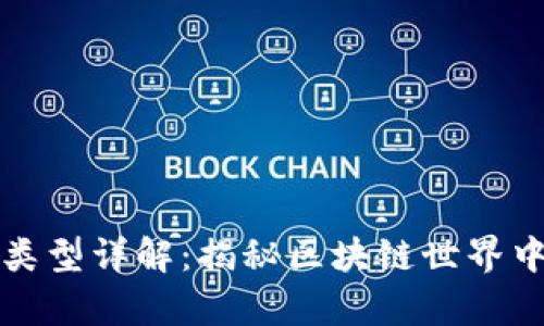 区块链黑客组织类型详解：揭秘区块链世界中的网络犯罪团伙