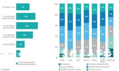 区块链养老基金股票推荐与市场分析