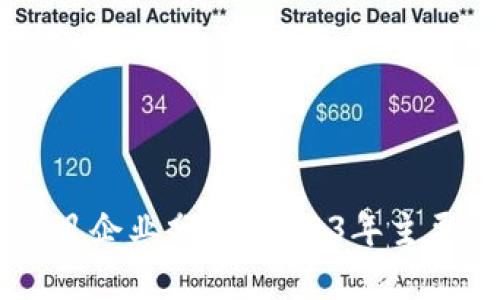 高危区块链项目企业分析：2023年主要风险企业盘点