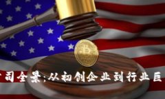 优质上海区块链公司全景