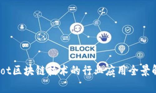 beiot区块链技术的行业应用全景解析