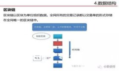 TP钱包官方是否掌握用户私