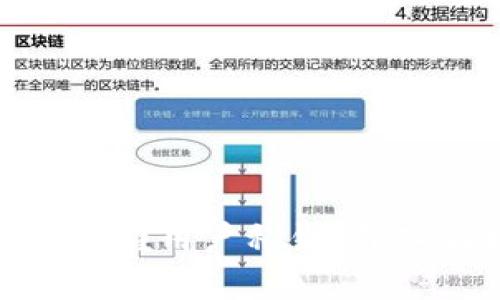 TP钱包官方是否掌握用户私钥？深入解析与安全隐私