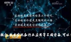 以下是20个与区块链相关的