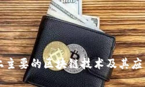 市面上主要的区块链技术及其应用解析