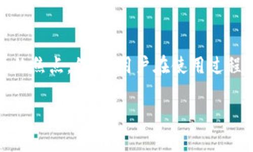 # 关于TP钱包问题的详细分析

在加密货币日益普及的背景下，TP钱包（TokenPocket钱包）作为一个热门的多链数字资产管理工具，常常成为用户关注的焦点。然而，用户在使用过程中可能会遇到各种问题。本文将深入分析今天TP钱包出现的问题，并探讨其对用户的影响、解决办法及未来的发展趋势。

TP钱包的常见问题及解决方案分析