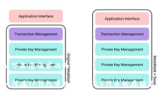 以下是您请求的内容：如