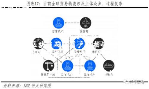    区块链技术在电商中的应用：解密9大关键商城  / 

 guanjianci  区块链, 电商, 应用商城, 去中心化, 数字货币  /guanjianci 

 在过去的十年里，区块链技术以其去中心化、透明性和安全性而受到广泛关注。越来越多的行业开始探索区块链的应用，其中电商领域也逐渐成为了区块链技术的一个重要应用场景。利用区块链的独特优势，电商平台不仅能够提升用户体验，还能改善交易安全性、供应链管理、降低运作成本。本文将深入讨论区块链在电商中的应用，并介绍9个代表性的区块链商城。  

 什么是区块链技术？ 
 区块链技术是一种去中心化的分布式账本技术，它通过网络中多个节点的共识来验证交易。这些交易会以区块的形式被记录在链上，并确保了不可篡改和透明性。与传统的集中式数据库不同，区块链具有更高的安全性和信任性，因为每一个参与者都能够访问到整个网络的数据。因此，区块链技术被广泛应用于金融、医疗、物流以及电商等多个领域。 

 区块链在电商中的重要性 
 随着电子商务的迅猛发展，传统电商平台在交易的安全性、用户隐私、数据管理等方面面临诸多挑战。区块链技术能够有效解决这些问题，通过不需要中介机构的点对点交易，减少了交易费用，提升了交易速度，并且增加了双方的信任度。此外，区块链还能够追踪商品的来源，提高供应链的透明性，从而减少伪造和欺诈的可能性。 

 区块链商城的特点 
 与传统电商平台相比，区块链商城有以下几个显著特点：
1. 去中心化：区块链商城不依赖于单一的中心化服务器，用户可直接进行交易，减少了对中介的需求。
2. 透明性和可追溯性：所有交易记录都被保存并可供所有参与者查看，商品来源和交易历史一目了然。
3. 安全性：区块链技术的加密机制保障了用户数据和交易信息的安全，降低了被篡改和攻击的风险。
4. 降低交易成本：通过消除中介，区块链可以显著降低交易费用，提升交易效率。
5. 采用数字货币：区块链商城常使用数字货币进行交易，拓展了支付方式，提升了全球用户的接入性。 

 区块链9大应用商城介绍 
 以下是九个代表性的区块链应用商城，它们在各自的领域中都展现了区块链技术的巨大潜力。 

h4 1. OpenBazaar /h4
 OpenBazaar 是一个去中心化的电商平台，用户可以直接进行交易，而无需任何第三方干预。它利用区块链技术确保每一笔交易都是安全且匿名的。用户可以在平台上销售商品或提供服务，并使用比特币等数字货币进行交易。 

h4 2. Origin Protocol /h4
 Origin Protocol 是一个致力于建立去中心化市场的项目。它允许用户创建和管理他们的电商平台，且所有交易都在以太坊区块链上进行。Origin 提供了一个简单的开发框架，可以让开发者轻松构建自己的电商应用。 

h4 3. Particl /h4
 Particl 是一个隐私保护的电商平台，旨在为用户提供一个安全且私密的购物环境。它结合了区块链技术和隐私币 money，确保用户交易的匿名性。Particl 还提供去中心化的应用市场，用户可以自由交易。 

h4 4. Everledger /h4
 Everledger 是一个主要服务于奢侈品行业的区块链平台。通过使用区块链技术，Everledger 能够追踪每一件奢侈品的来源和所有权，帮助消费者确认商品的真实性，防止假冒。 

h4 5. VeChain /h4
 VeChain 专注于提供供应链管理解决方案。它能够通过区块链技术追踪商品从制造到销售过程中的每一个环节，确保产品的真实性与质量。许多大型品牌已经开始与 VeChain 合作，提升其产品的透明度和可信度。 

h4 6. Remiit /h4
 Remiit 是一个利用区块链技术的跨境电商平台，它使得国外购物变得更简单。用户可以通过 Remiit 进行海外购物，同时通过区块链技术进行快速、低成本的交易。 

h4 7. Myco /h4
 Myco 是一个努力建立去中心化生态系统的电商平台，提供用户友好的购物体验。它强调社会责任和可持续发展，让用户能够在购买商品时支持自己的价值观。 

h4 8. WoToken /h4
 WoToken 是一种结合区块链和电子商务的创新平台，允许用户通过参与平台的活动获得数字货币奖励，并在商城中进行消费。 

h4 9. 0Chain /h4
 0Chain 是一个提供去中心化存储和计算的区块链平台，适合支持各种电商应用。它能够快速处理交易，并确保数据在区块链上的安全性。 

 区块链在电商中的未来展望 
 随着技术的不断进步和市场需求的变化，区块链在电商领域的应用将呈现更加多样化的发展趋势。越来越多的企业将看到区块链带来的潜在价值，并投身于相关的开发与应用中。未来，区块链技术可能还会与人工智能、大数据等技术相结合，推动电商行业的进一步创新与转型。 

 提出的问题及详细解答 

 问题1：如何确保区块链商城的安全和隐私？ 
 区块链商城在安全和隐私方面需要采取多重措施，以确保用户数据和交易信息不被泄露或攻击。以下是一些保障安全和隐私的策略：
 首先，区块链自身的加密特性使得每一笔交易在网络中都是不可篡改的，因此它自然具有较高的安全性。其次，商城在设计时需要对用户个人信息进行加密，以保护用户的隐私。用户可以选择匿名注册，减少个人信息的暴露。此外，引入多重身份验证、双因素认证等安全措施，可以进一步提高账户的安全性。
 此外，应定期对商城进行安全评估，及时修复潜在的安全漏洞。通过保持软件、硬件的更新以及引入最新的安全协议，可以有效防止网络攻击。同时，商城的运营团队应建立健全的安全响应计划，确保在系统受到攻击的时候能够快速反应，进行应急处理，以降低损失。

 问题2：区块链商城如何解决传统电商的信任问题？ 
 传统电商中，消费者和卖家之间的数据不对称往往导致信任问题，买方担心商品不符合描述，而卖方则害怕交易后收不到款项。区块链商城通过透明的交易记录、不可篡改的商品追踪和去中心化的交易模式，能够有效消除这些信任障碍。
 首先，区块链提供的透明性确保了商品的来源和交易历史一目了然。消费者可以追踪到商品的每一个环节，比如制造商、运输途径及销售情况等，从而对购买的商品抱有更多的信心。其次，去中心化的模式可以降低对第三方中介的依赖，从卖家的角度来说，他们不再需要担心中介故意拖延付款。此外，通过智能合约的应用，交易条件可以在合同中明确，从而保障买卖双方的权益。

 问题3：区块链商城如何改善供应链管理？ 
 区块链技术在供应链管理方面具备极大的潜力，能够有效提升供应链的透明性、追溯能力和效率。首先，区块链的去中心化特性，使得所有参与者都能获得相同的商品信息，避免了信息孤岛问题，提升供应链各环节之间的协作能力。
 其次，利用区块链中的不可篡改性，商品在整个供应链过程中的位置和状态都可以被准确记录下来，一旦出现问题（如假货、运输损失等），企业可以迅速找到责任方，采取措施。此外，基于区块链的智能合约可以在合约达成后自动执行，有效减少人为干预，提高交易效率，同时降低与合同执行相关的风险与消费成本。

 问题4：区块链商城如何处理跨境电商的复杂问题？ 
 跨境电商面临诸多挑战，如税务合规、货币汇率波动、支付安全等。区块链商城通过智能合约和数字货币等技术，能够有效简化这些流程。
 首先，区块链上的智能合约能够自动执行支付流程，这样一来，卖方在商品发货后就能够立刻收到付款，有效降低了交易过程中的信任成本。同时，数字货币的使用能够快速进行跨境支付，避免了传统支付方式所涉及的高昂手续费和长时间的资金清算期。区块链技术的去中心化特性也使得交易不再依赖于单一的金融机构，降低了金融风险。
 此外，区块链结合物联网(IoT)的概念，能够有效追踪商品的运输状态，提升物流的透明度。这对于消费者来说，能够更好地追踪自己购买商品的位置，从而增加用户的购物体验。 

 问题5：区块链商城的未来发展趋势是什么？ 
 在未来的发展中，区块链商城必将迎来新的机遇与挑战。随着技术的不断发展，区块链处理能力的提升和交易速度的加快，将进一步推动区块链商城的普及和应用。同时，金融政策的逐步完善也为区块链技术的合规化发展提供了良好的条件。
 未来，区块链商城将可能与人工智能、5G、物联网等新兴技术相互结合，形成更加智能化、便捷化的购物体验。例如，通过人工智能分析用户的消费习惯，进行精准营销，同时结合区块链确保用户数据的安全。 
 此外，零售行业的品牌商也会更加重视与用户之间的互动，不仅仅通过销售产品来获得收益，更加关注用户的购物体验和整个链条的可持续发展。区块链商城有可能成为企业与消费者之间，建立信任和互动的新平台。 

 总之，区块链技术正在为电商行业带来前所未有的机遇。通过利用区块链的优势，电商商城能够提升安全性与透明度，改善用户体验，促进市场的可持续发展。随着技术的不断进步，未来的电商行业或许将更加开放和智能。 