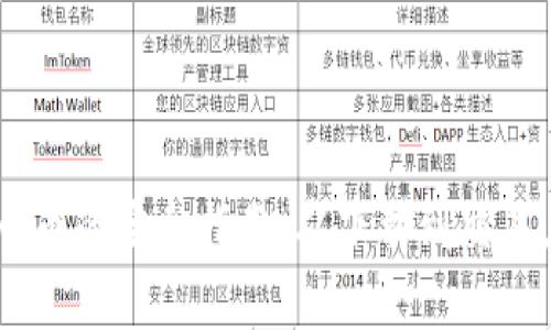 tp钱包购买Peppa币的完全指南：从下载到交易，带你一步步了解