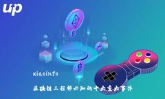 xiaoinfo区块链工程师必知的