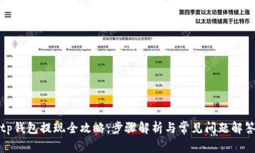 tp钱包提现全攻略：步骤解析与常见问题解答