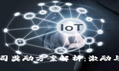 区块链公司奖励方案解析