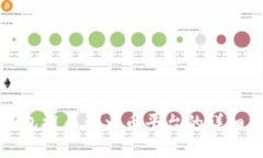 tp钱包提币到火币平台的详