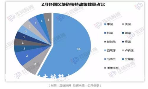 如何将TP钱包中的以太坊转出至币安交易所？教程与注意事项