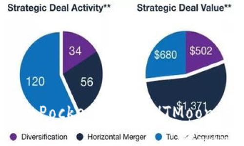 如何在TokenPocket中购买HTMoon：一步步详解