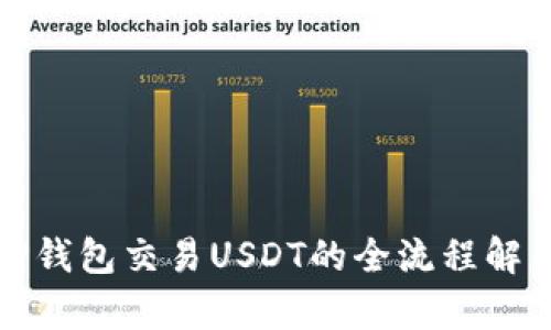 TP钱包交易USDT的全流程解析