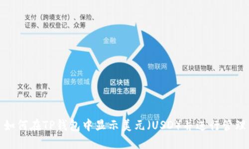 如何在TP钱包中显示美元（USD）并进行管理