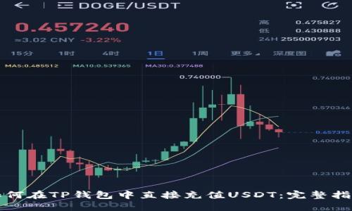 如何在TP钱包中直接充值USDT：完整指南