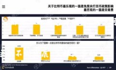   抹茶平台如何将数字货币