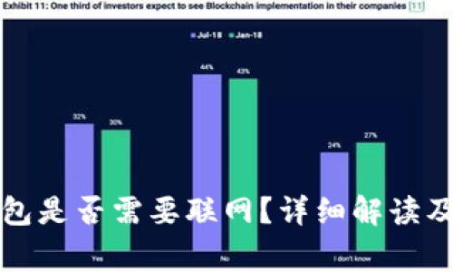 TP钱包创建钱包是否需要联网？详细解读及常见问题解答