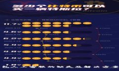 TP钱包人工客服的缺失及解