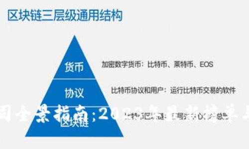 成都区块链公司全景指南：2023年最新榜单与行业前景解析