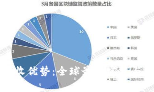 区块链税收优势：全球最佳实践与国家分析